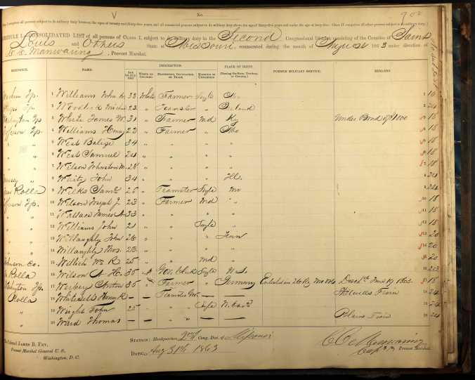 Williams, Henry, Civil War Draft Registration Record