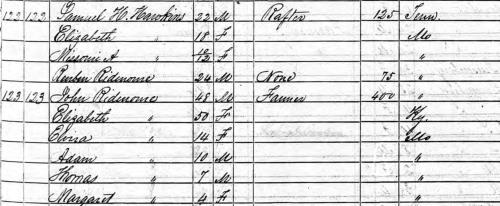 1850 Ridenhour Census