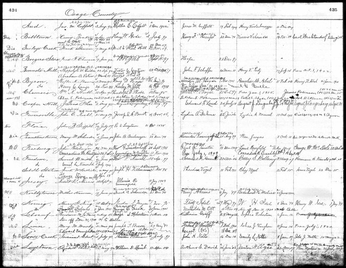 Burt, Joseph, Appointment U.S. Postmasters